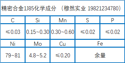软磁合金1J85化学成分、制备工艺介绍