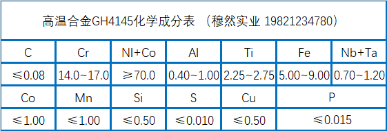 GH4145高温镍基合金(毛细管)材料介绍