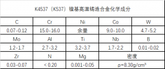  K4537（K537）高温镍基铸造合金成分、性能介绍