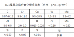  DZ5高温镍基合金成分、性能介绍