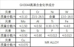  GH3044镍基合金焊接工艺
