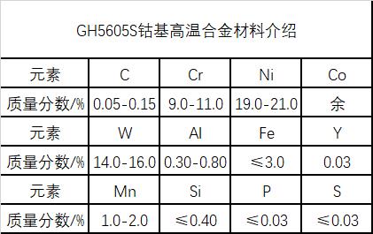 GH5605S钴基高温合金