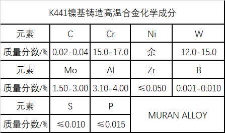 K441镍基铸造高温合金材料简介