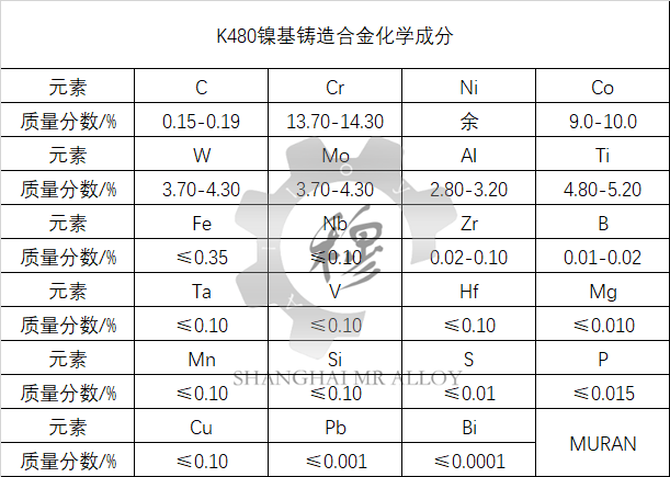 K480镍基铸造高温合金材料简介