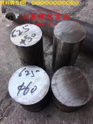 Monel502镍铜合金蒙乃尔板材、带材的力学性能科普