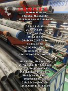 GH4141高温合金棒材的化学成分