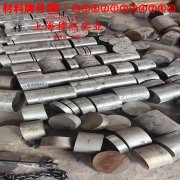 TA9工业纯钛管材的材料参数百科