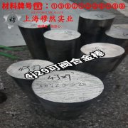  GH3600镍铬铁基高温合金技术标准规定的性能
