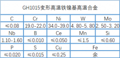 GH1015铁镍基高温变形合金