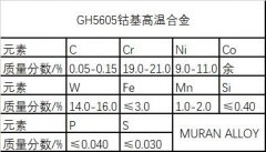  GH5605高温钴基合金材料介绍