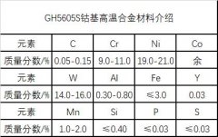  GH5605S钴基高温合金简介