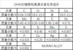  GH4163镍铬钴高温合金材料详解