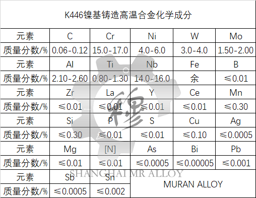 K446镍基铸造高温合金材料简介