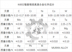  K4002镍基铸造高温合金材料简介