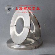 Ni77Mo4Cu5磁性合金的物理性能概述