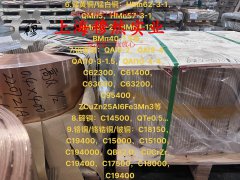 UNS C71500镍白铜的硬度概括