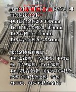  GH4141镍铬钨基高温合金航标