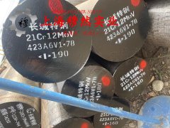  NS142镍基合金的化学性能综述