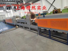  GH188镍铬钨基高温合金的承载性能