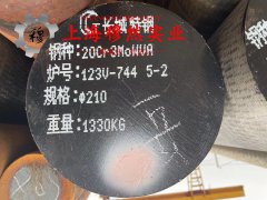  HC22哈氏合金的各种温度下的力学性能详尽