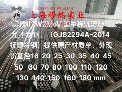  N06200哈氏合金国军标的零件热处理工艺综述