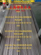  1J65铁镍坡莫合金企标的疲劳性能综述