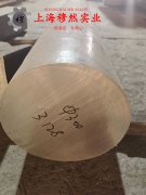  Co40CrNiMo耐腐蚀高弹性合金无缝管、法兰的零件热处理工艺综述