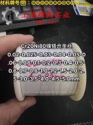  哈氏合金C230国军标的物理性能