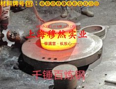 英科耐尔Inconel601板材材料的技术标准