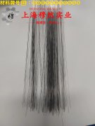  1J17精密合金锻件是什么材料？