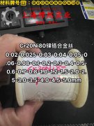 1J88精密软磁铁镍合金的碳化物相与承载性能