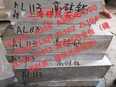  Hastelloy C-2000哈氏镍铬钼合金的高温持久性能与高温合金标准